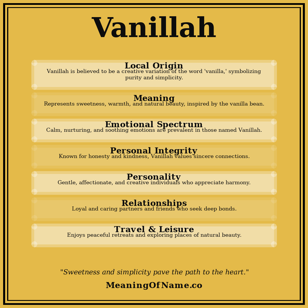 Vanillah name meaning poster