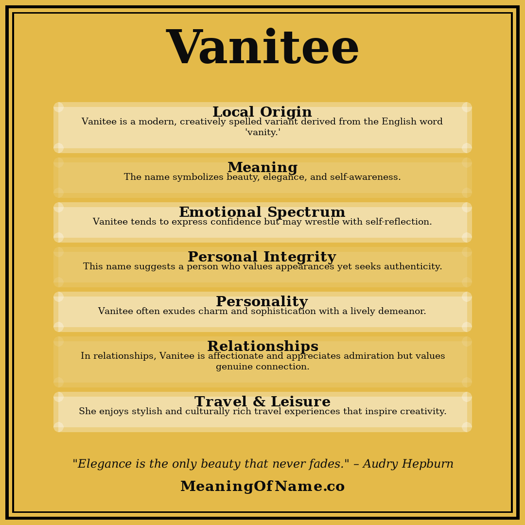 Vanitee name meaning poster
