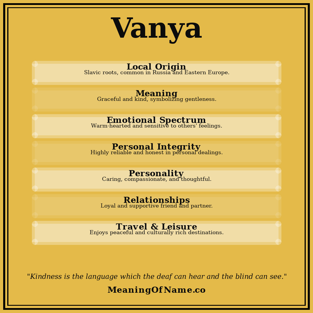 Vanya name meaning poster