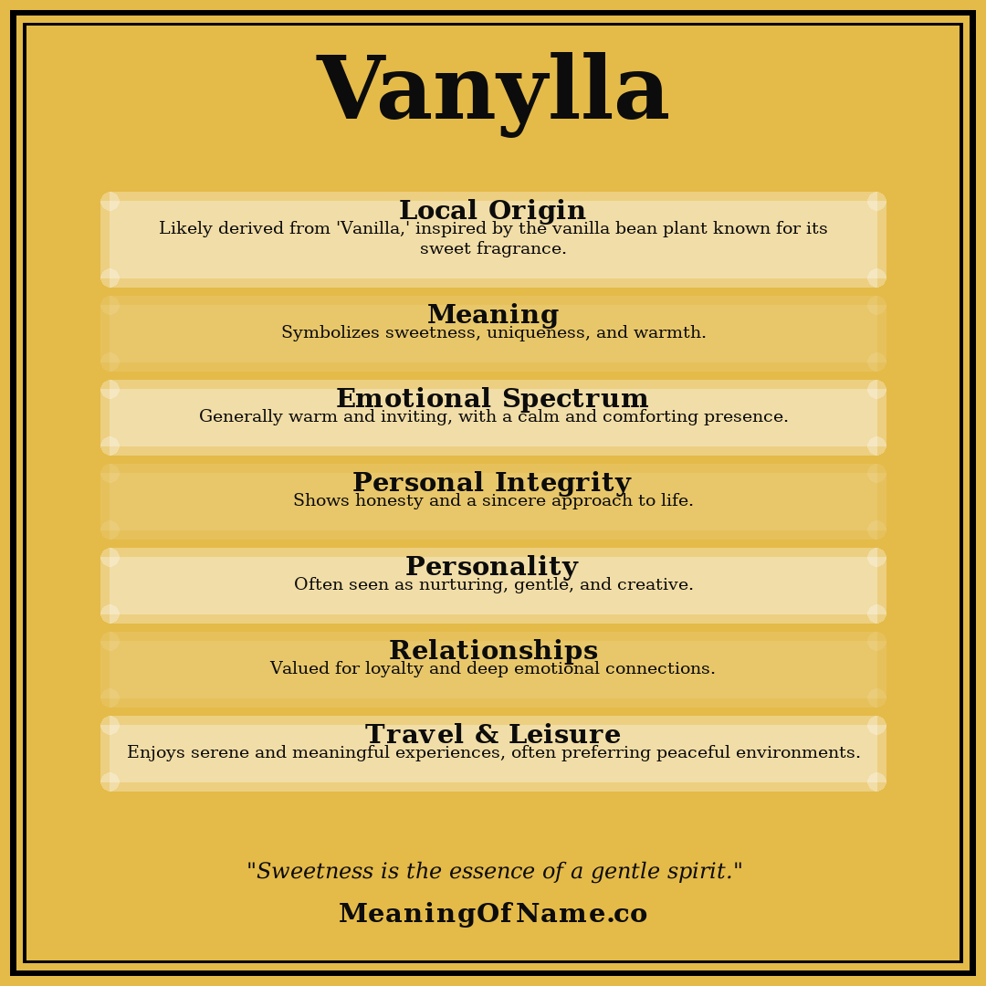 Vanylla name meaning poster