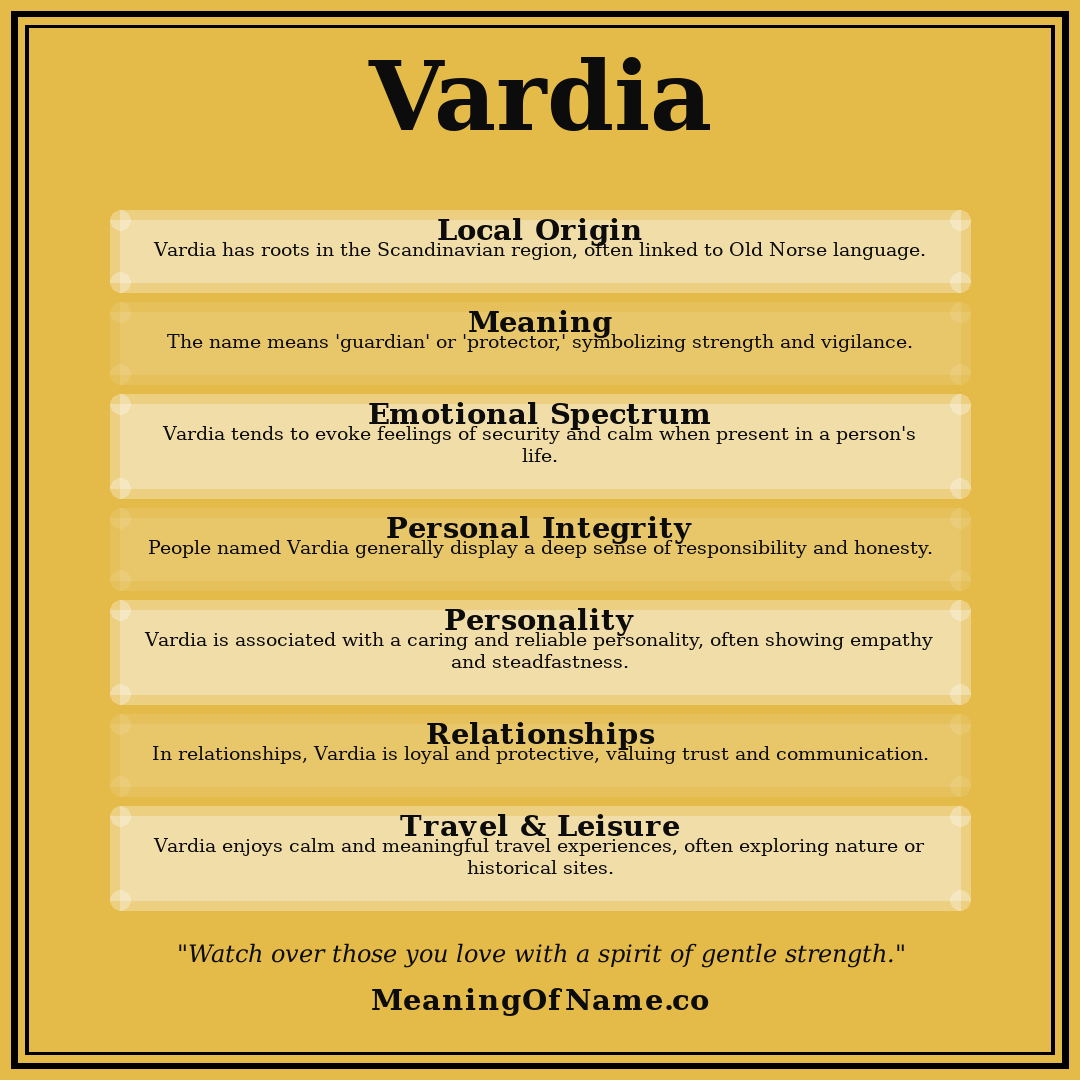 Vardia name meaning poster