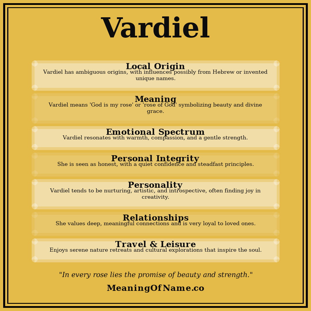 Vardiel name meaning poster