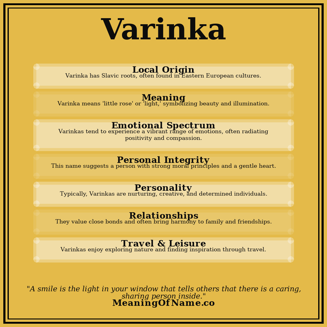 Varinka name meaning poster