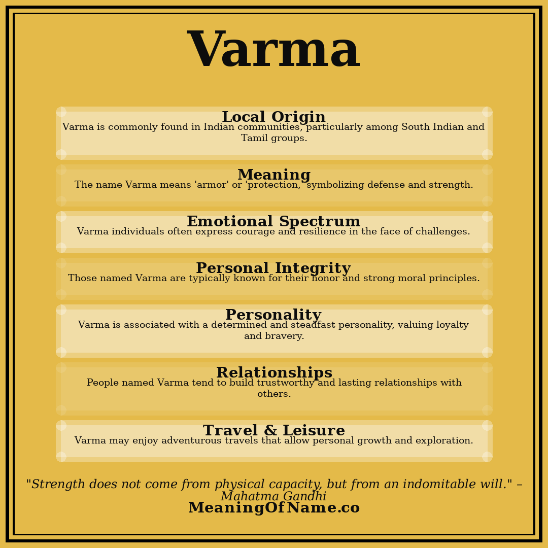 Varma name meaning poster