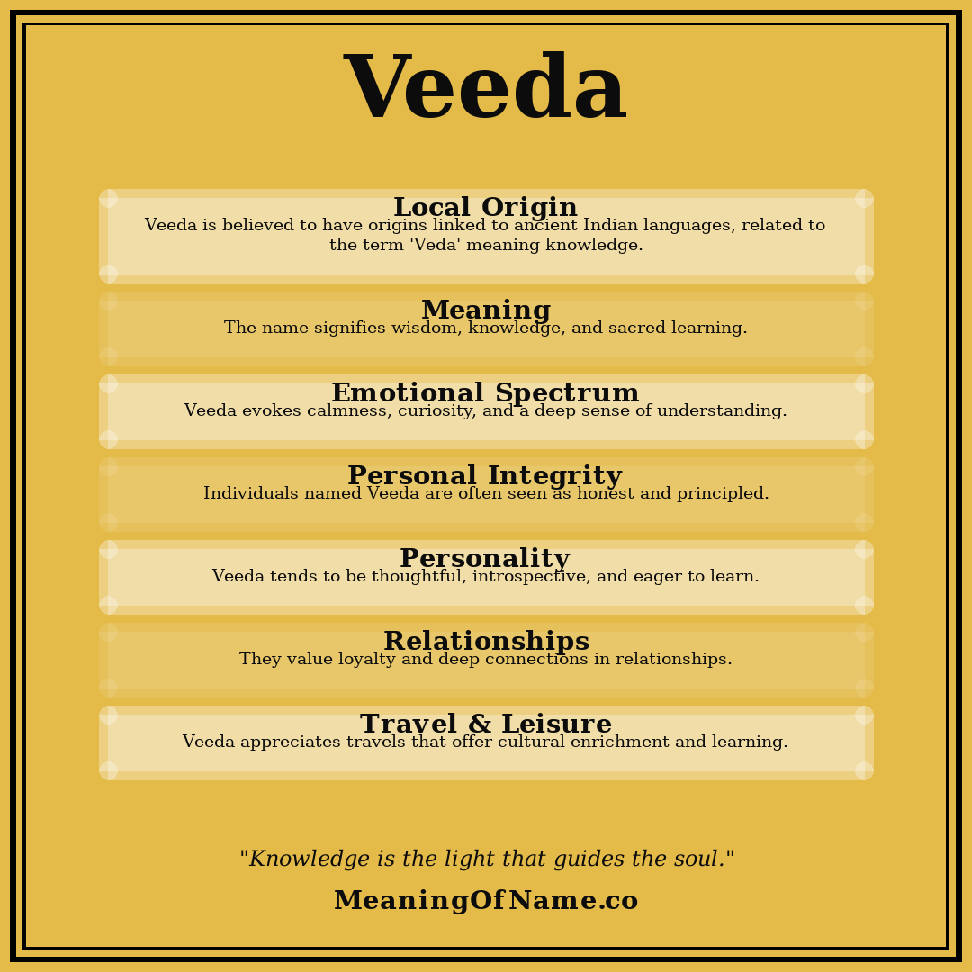 Veeda name meaning poster