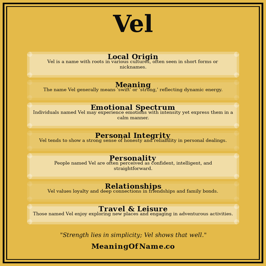 Vel name meaning poster