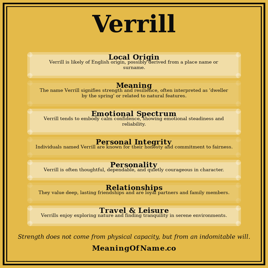 Verrill name meaning poster