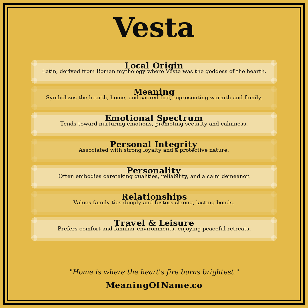 Vesta name meaning poster