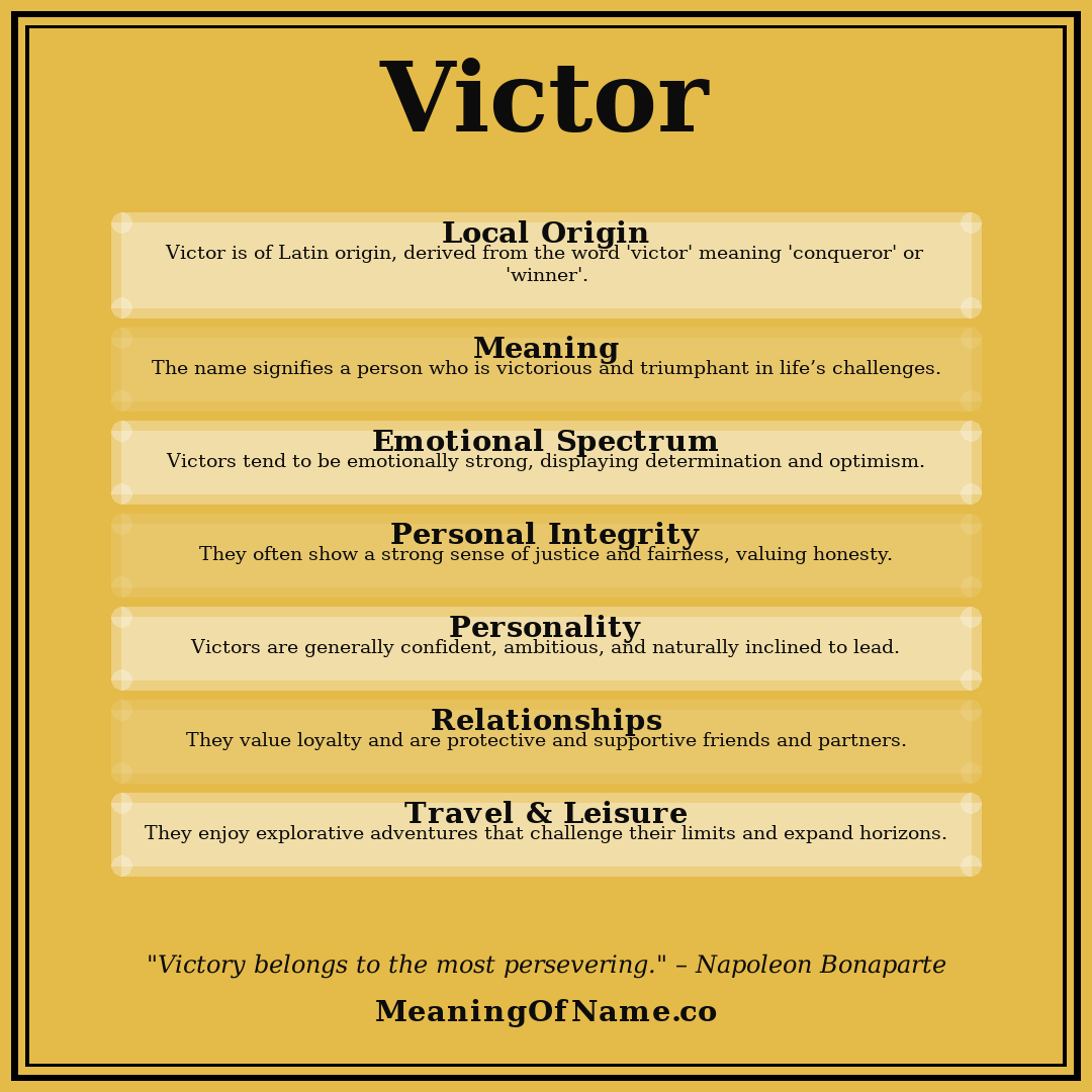 Victor name meaning poster