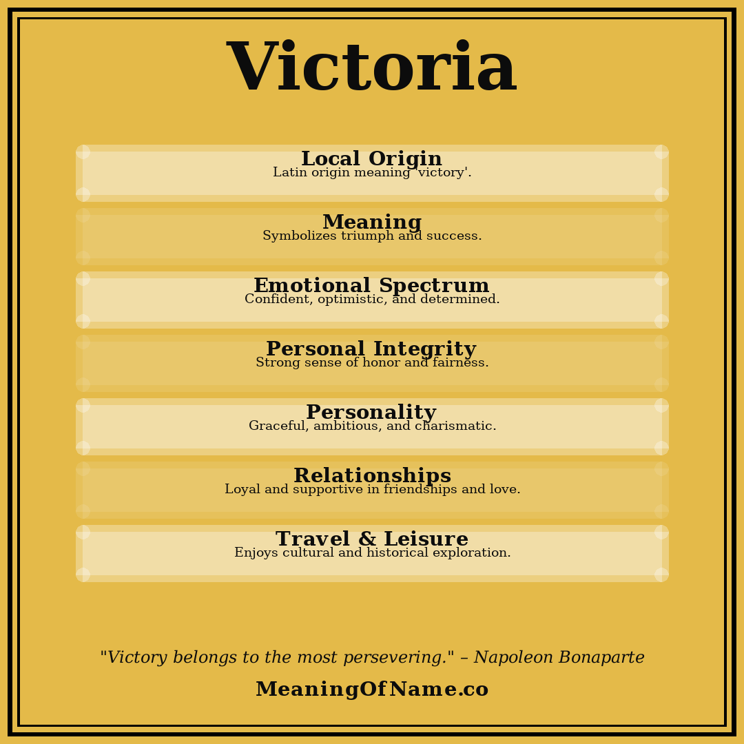 Victoria name meaning poster