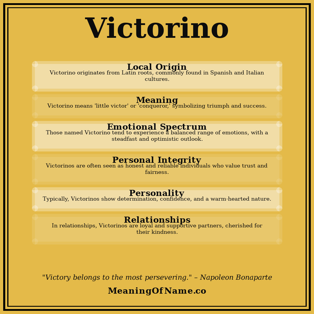 Victorino name meaning poster