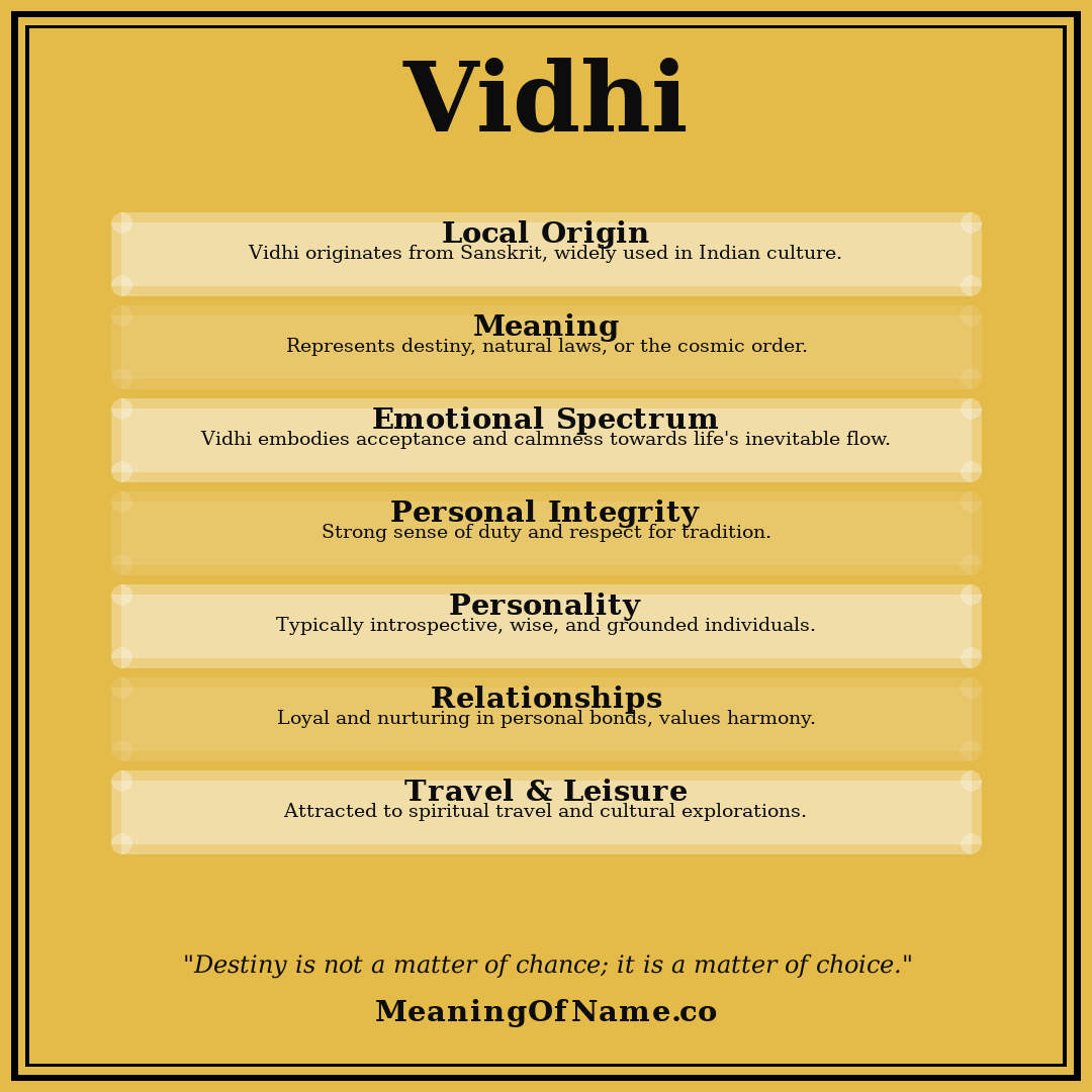 Vidhi name meaning poster