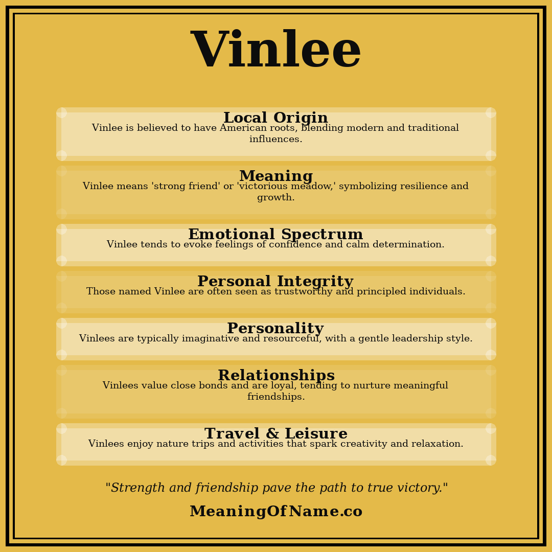 Vinlee name meaning poster