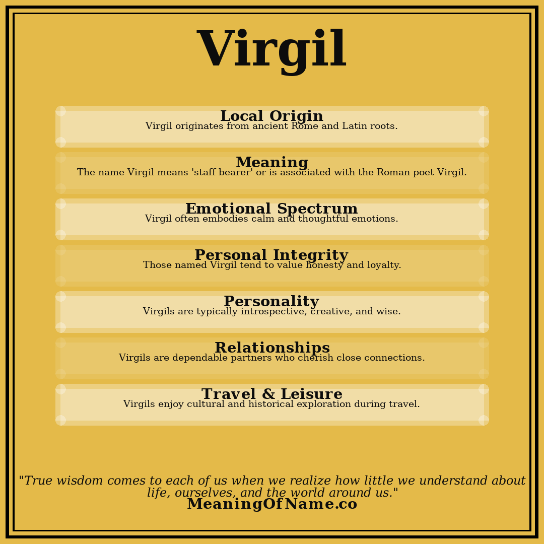Virgil name meaning poster