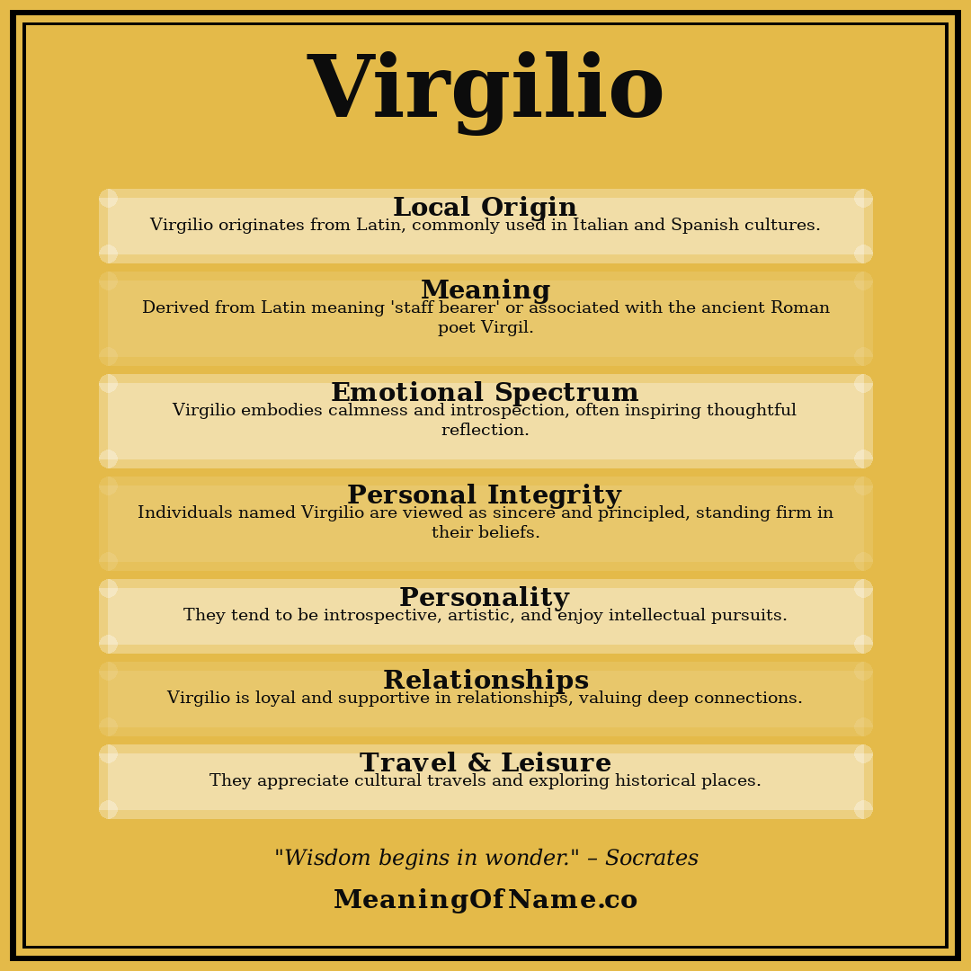 Virgilio name meaning poster