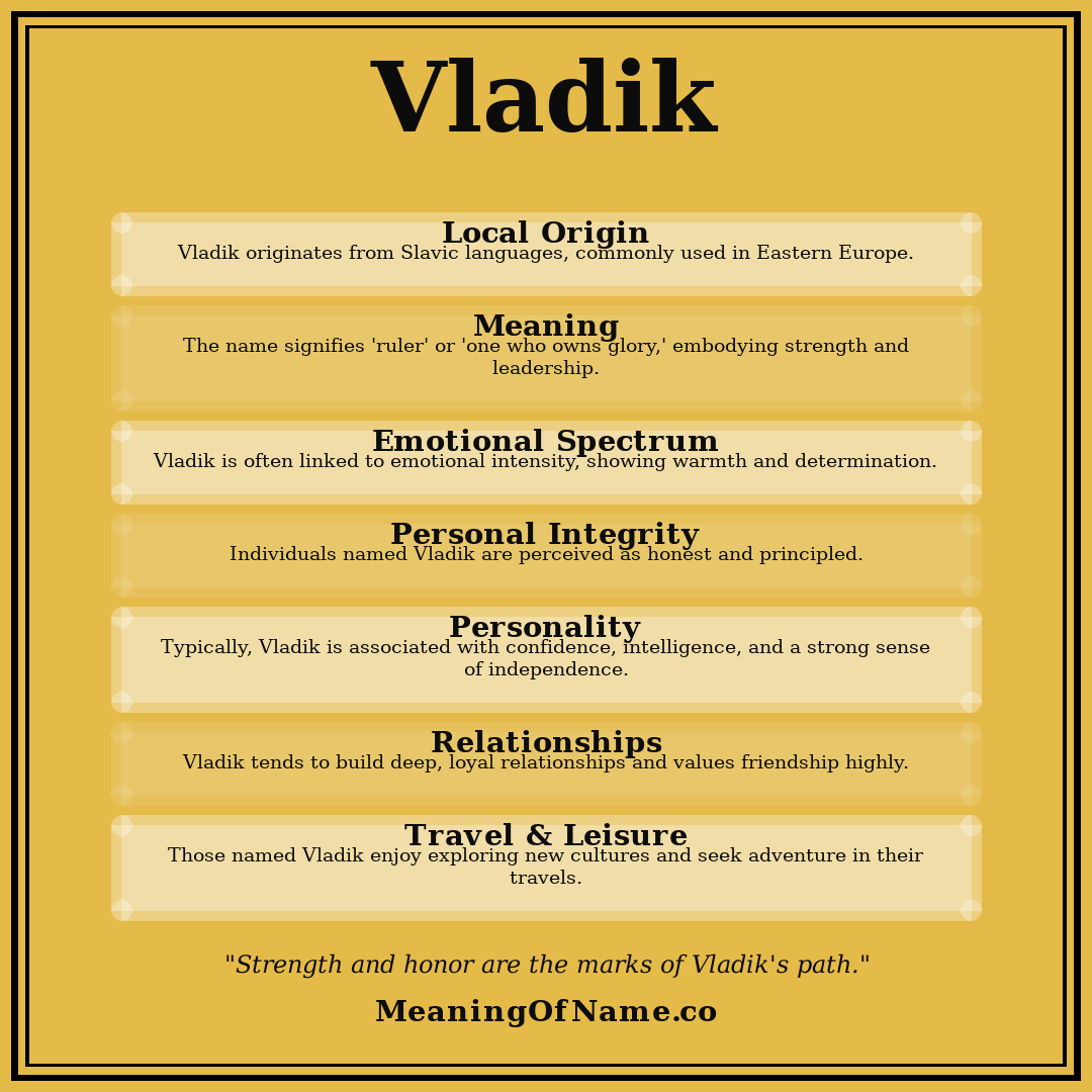 Vladik name meaning poster
