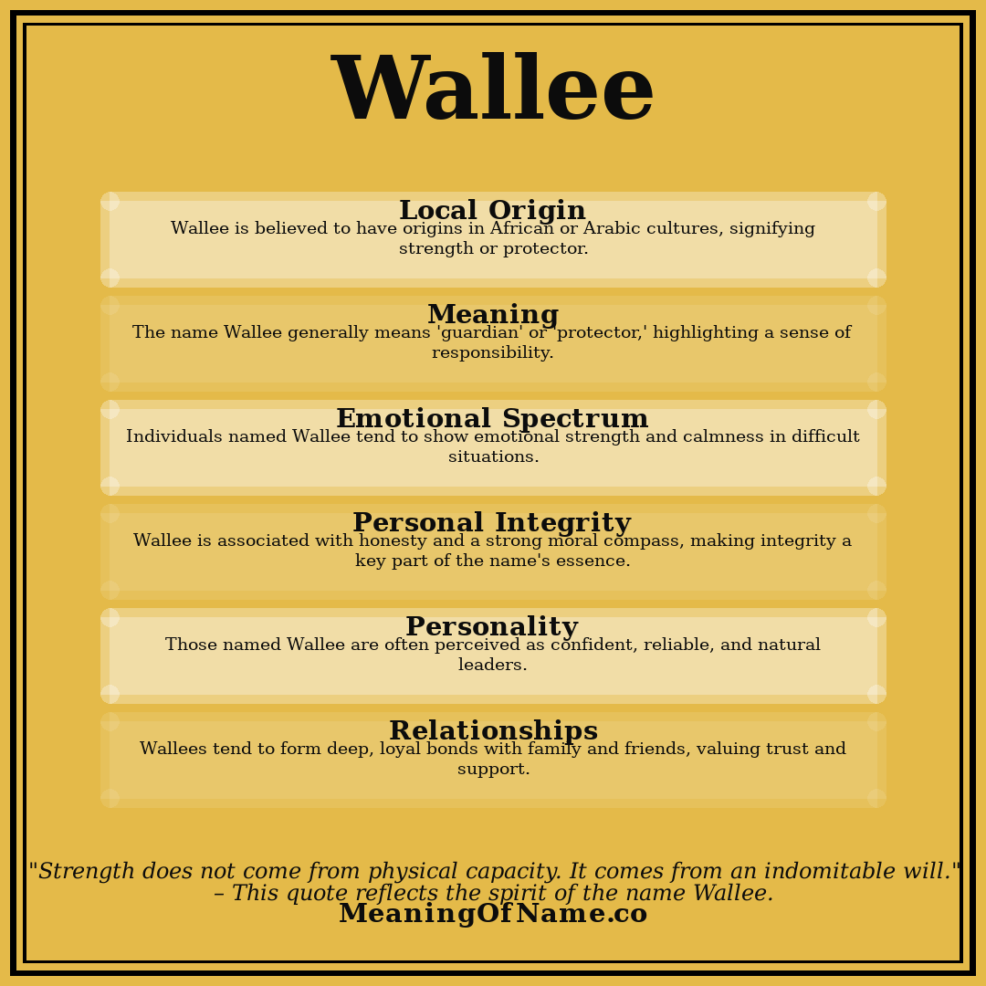 Wallee name meaning poster