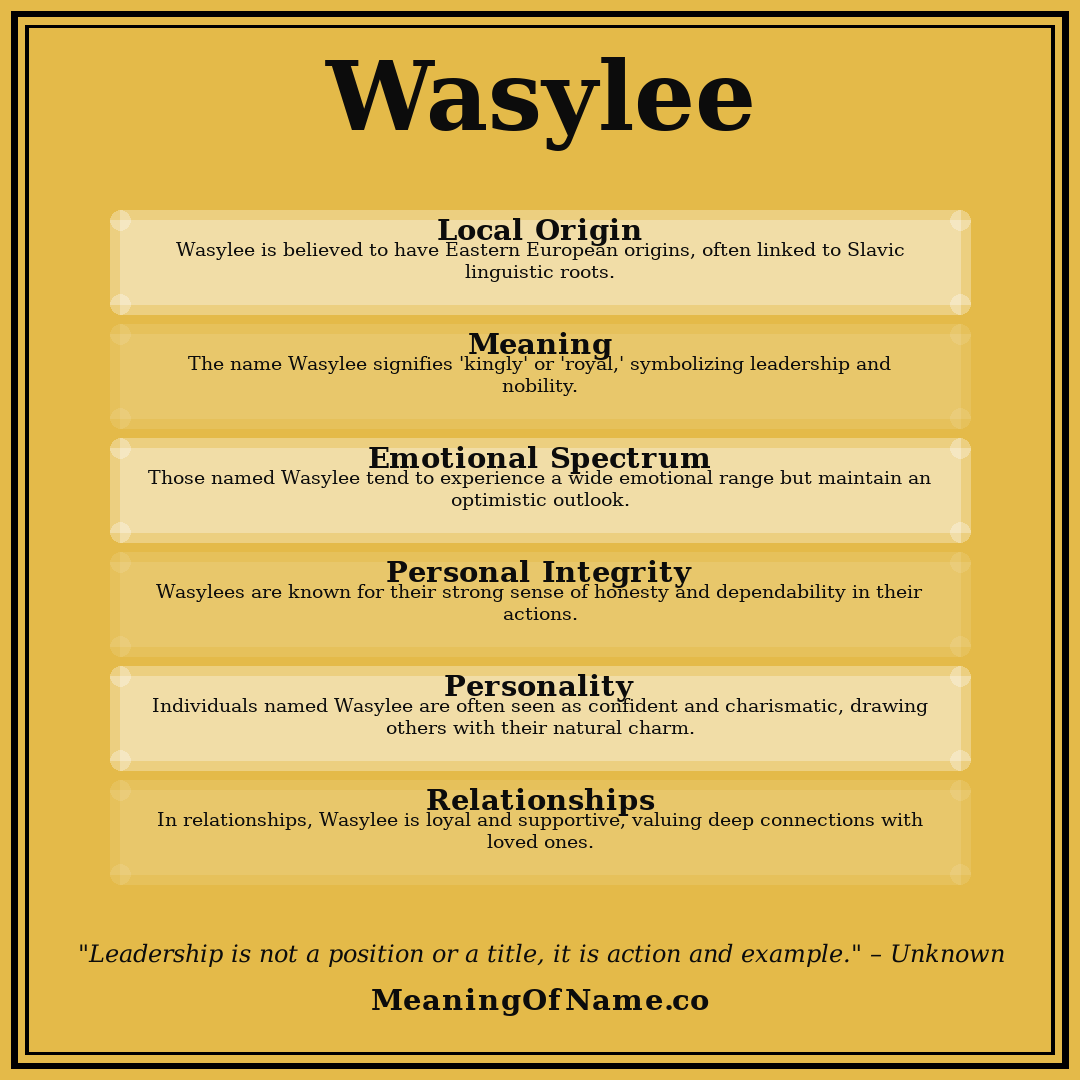 Wasylee name meaning poster