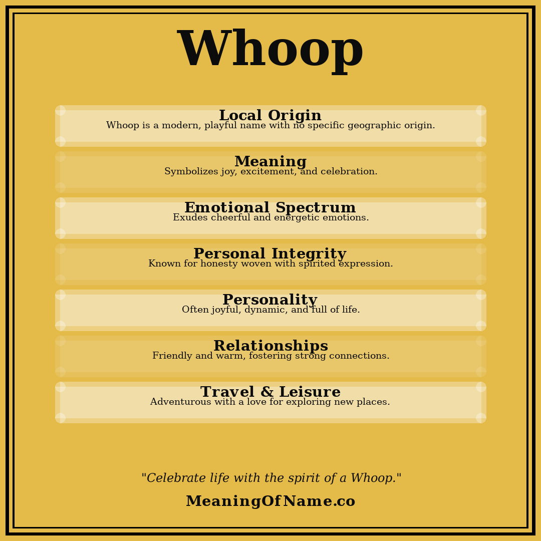 Whoop name meaning poster