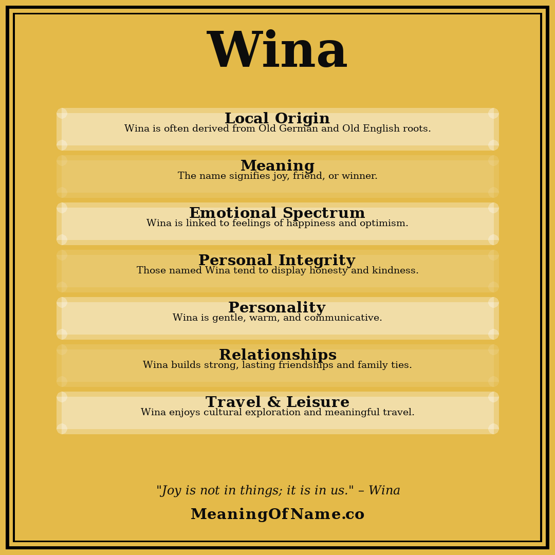 Wina name meaning poster