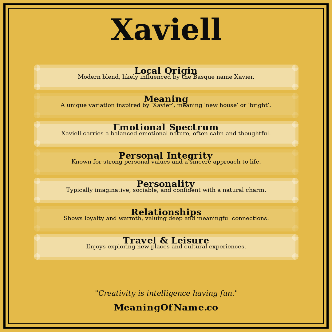 Xaviell name meaning poster