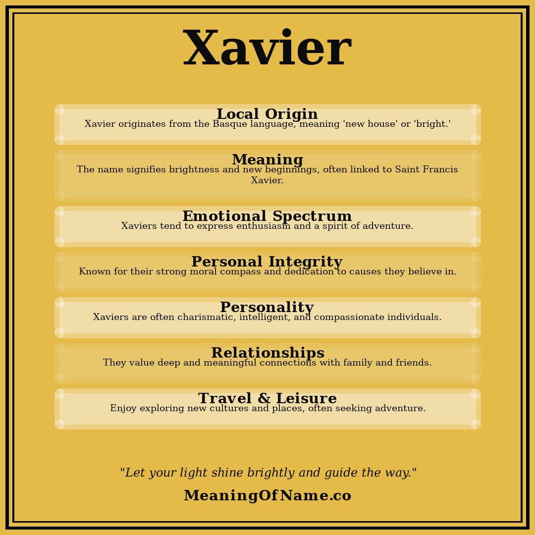 Xavier name meaning poster
