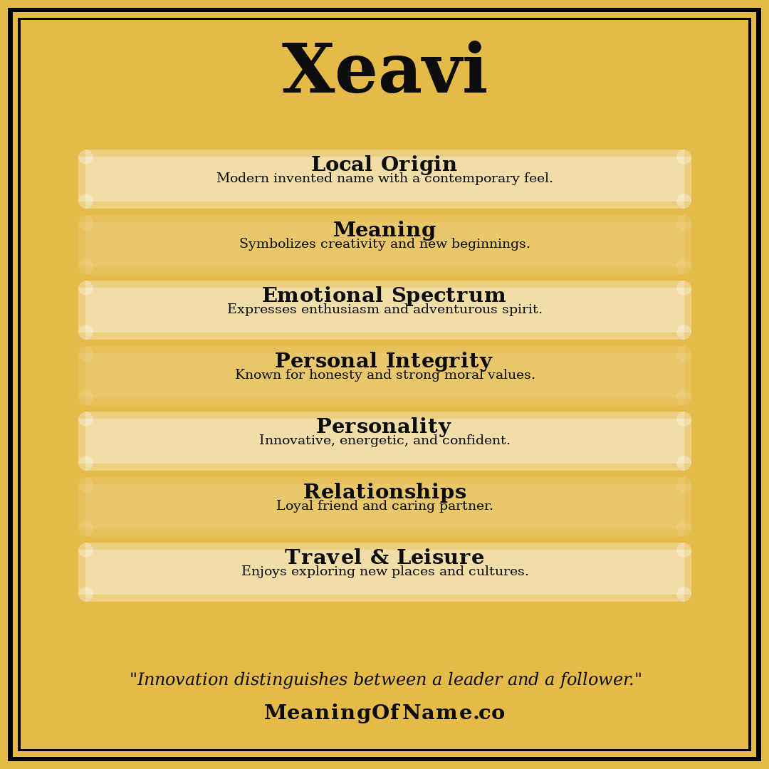 Xeavi name meaning poster