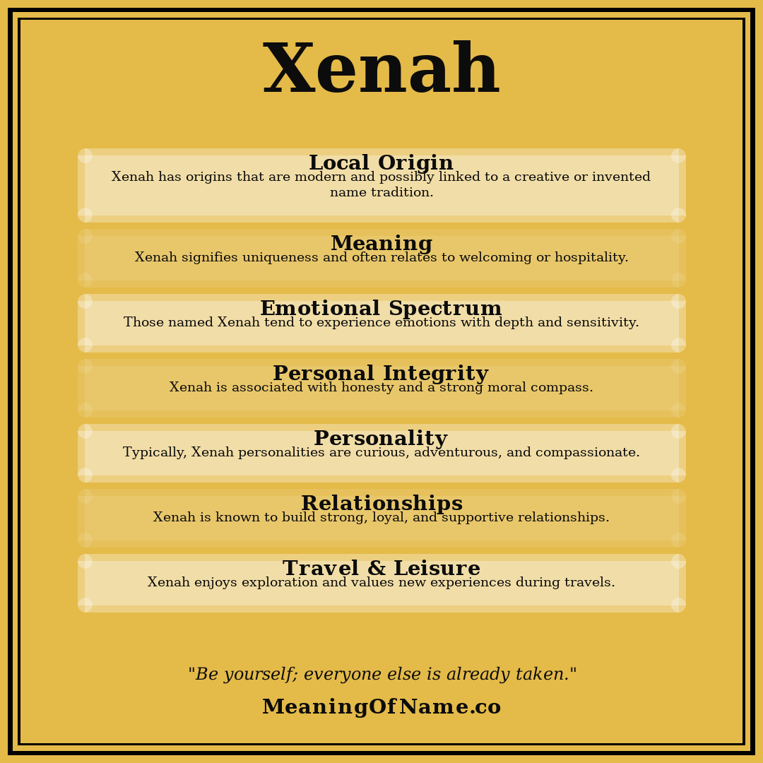 Xenah name meaning poster