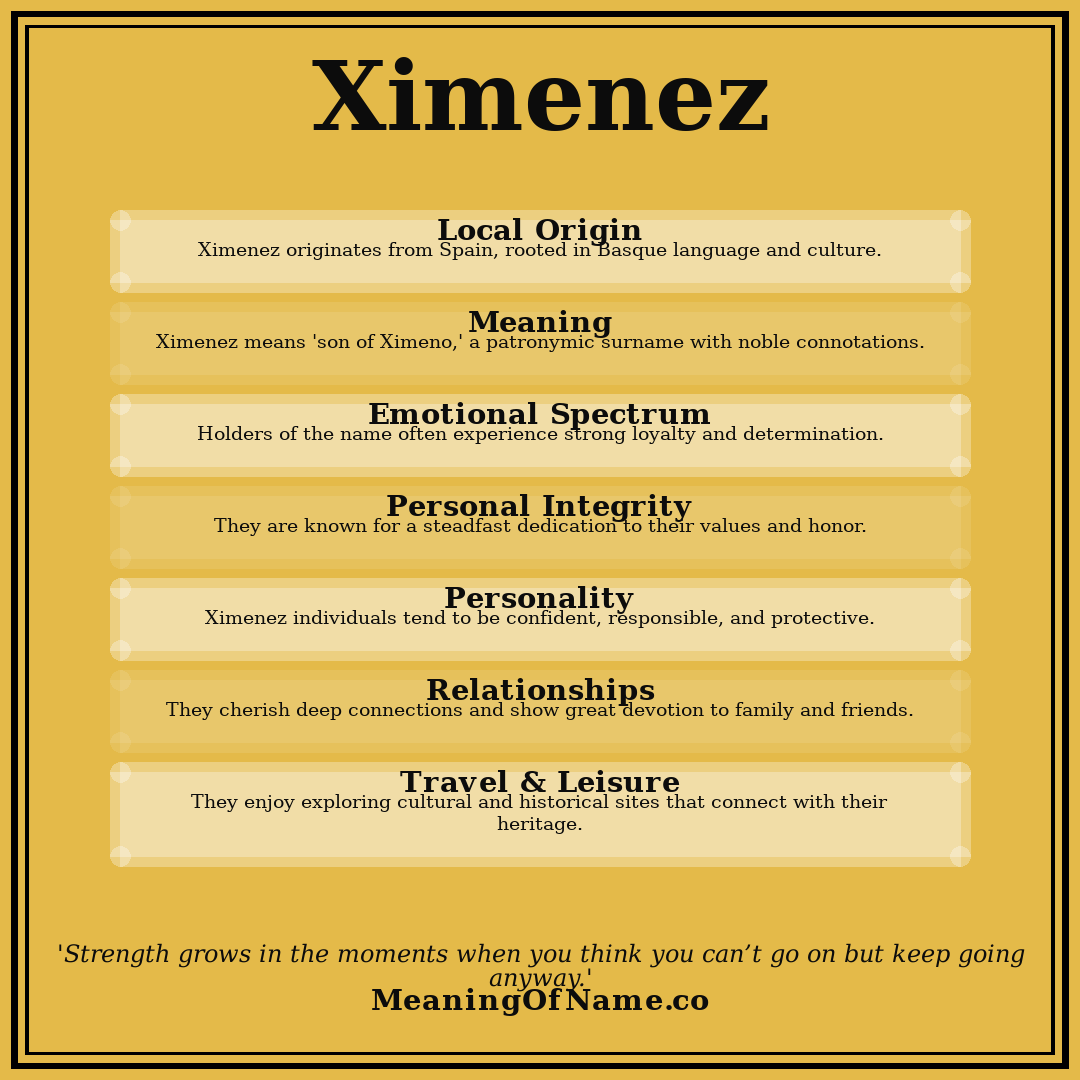 Ximenez name meaning poster