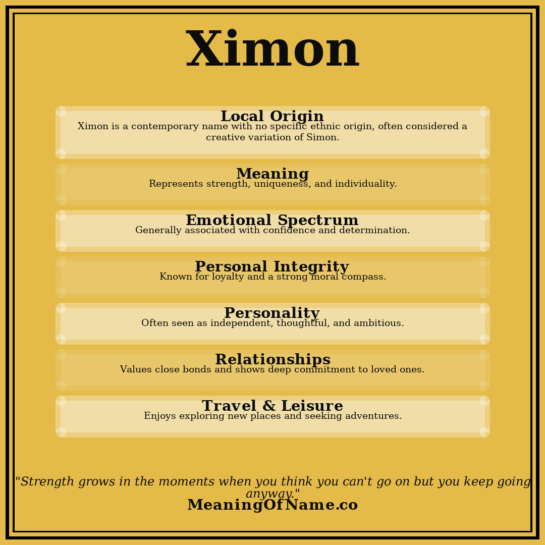 Ximon name meaning poster