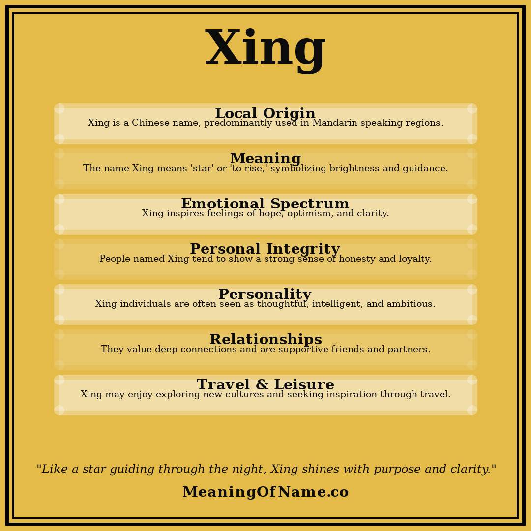 Xing name meaning poster