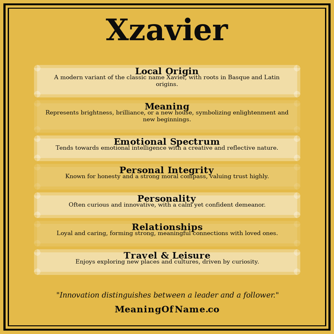 Xzavier name meaning poster