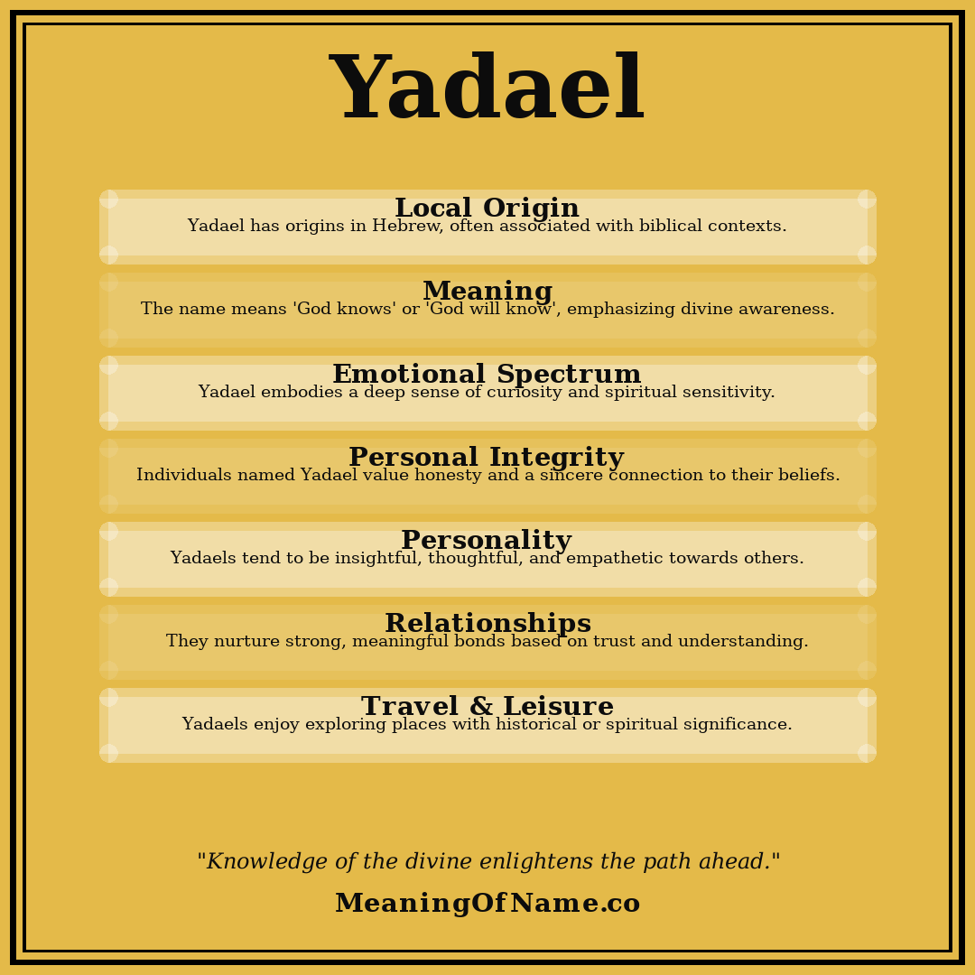 Yadael name meaning poster