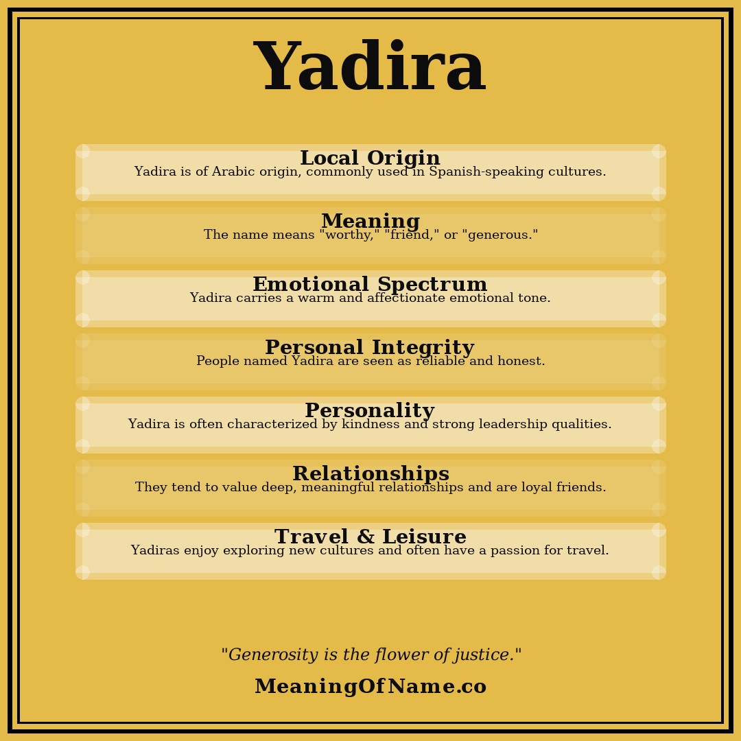Yadira name meaning poster