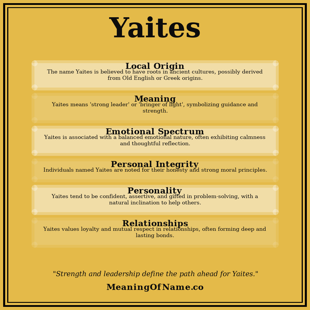 Yaites name meaning poster