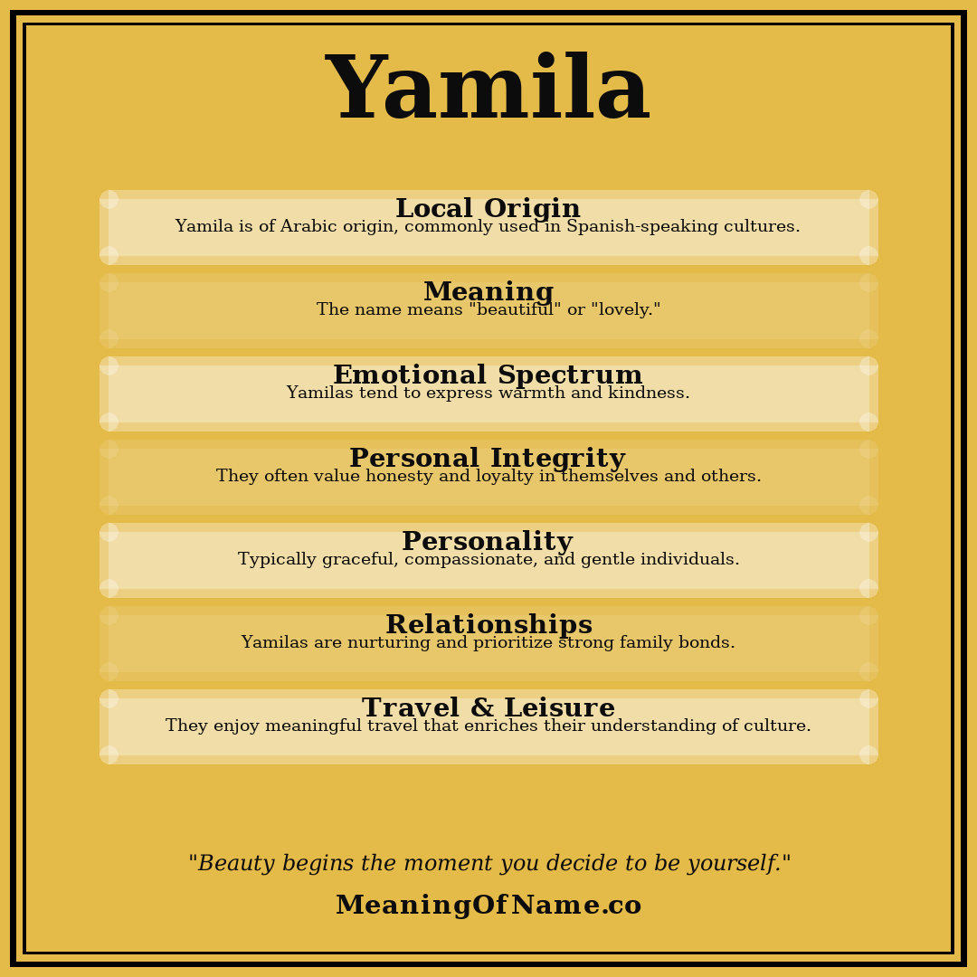 Yamila name meaning poster