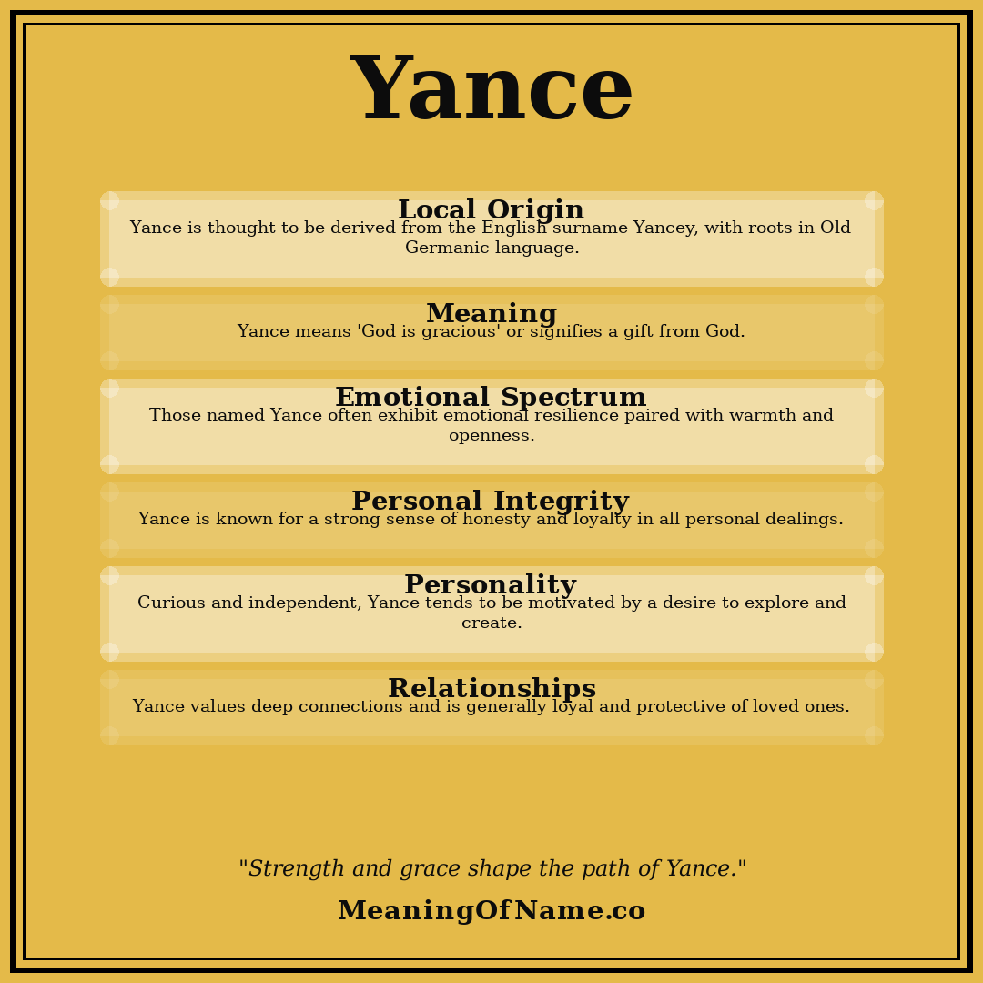 Yance name meaning poster