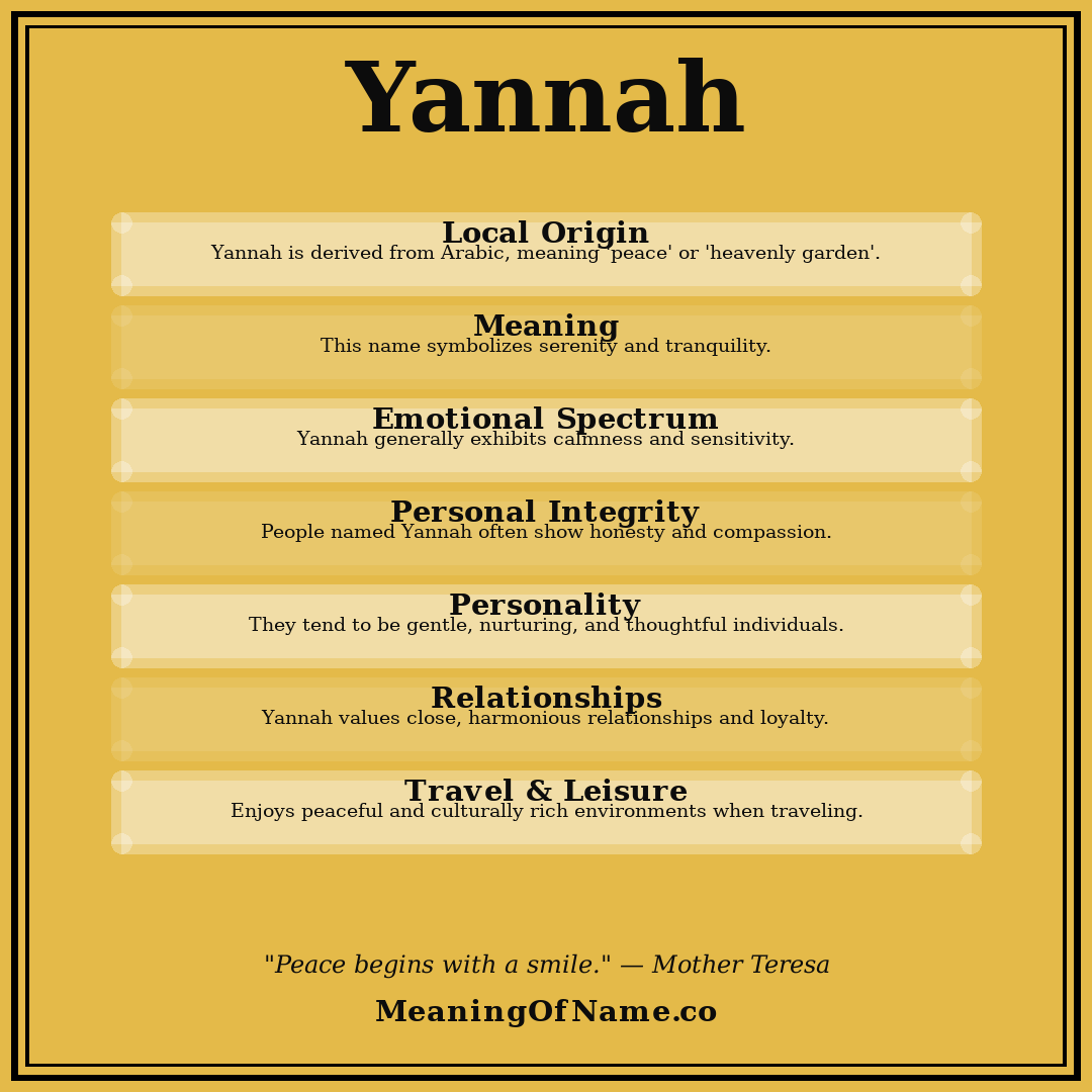 Yannah name meaning poster