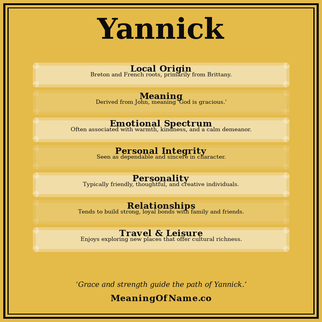 Yannick name meaning poster