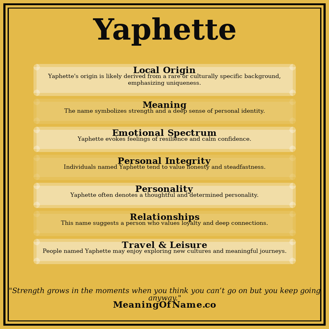 Yaphette name meaning poster