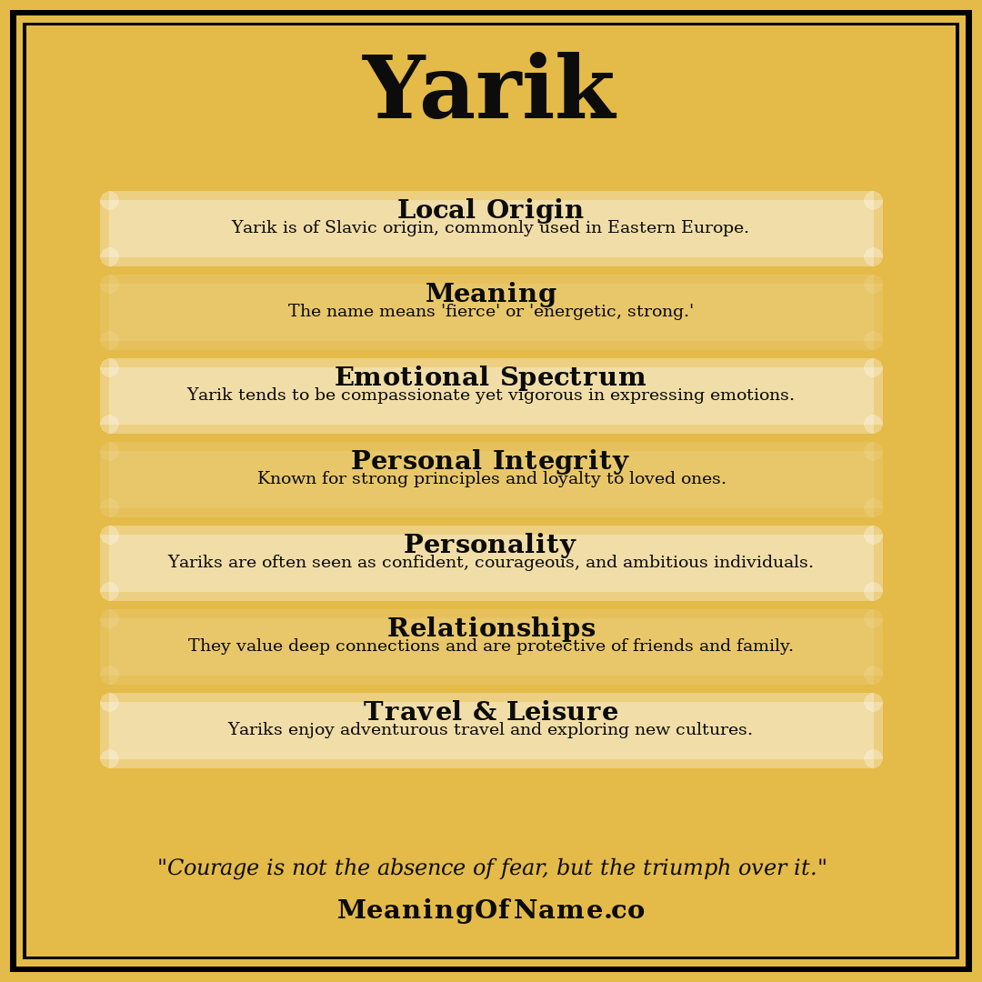Yarik name meaning poster