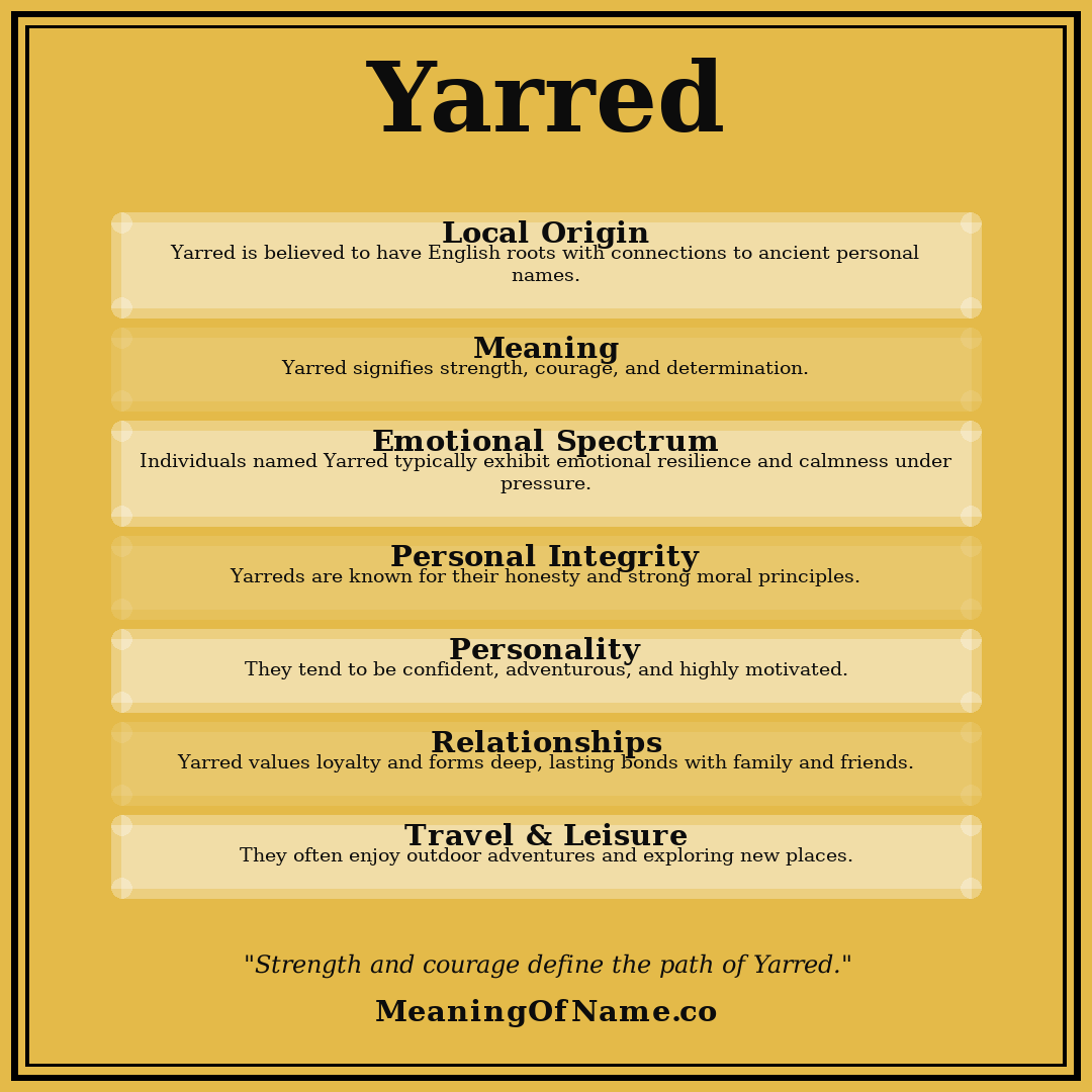 Yarred name meaning poster