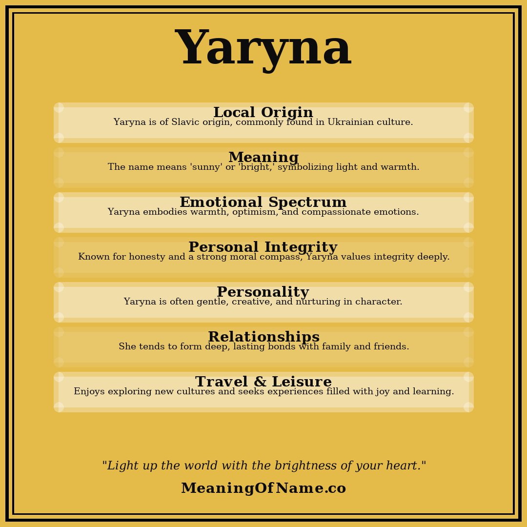 Yaryna name meaning poster