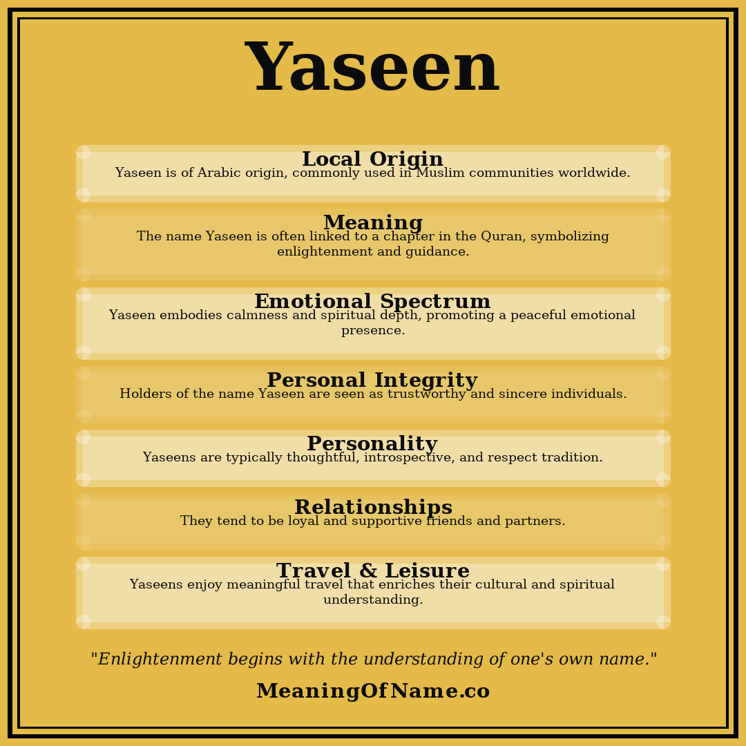 Yaseen name meaning poster