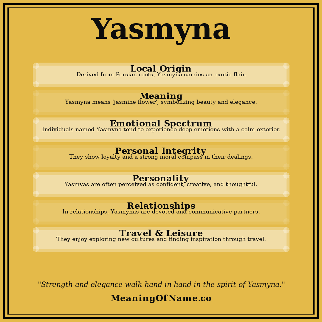 Yasmyna name meaning poster