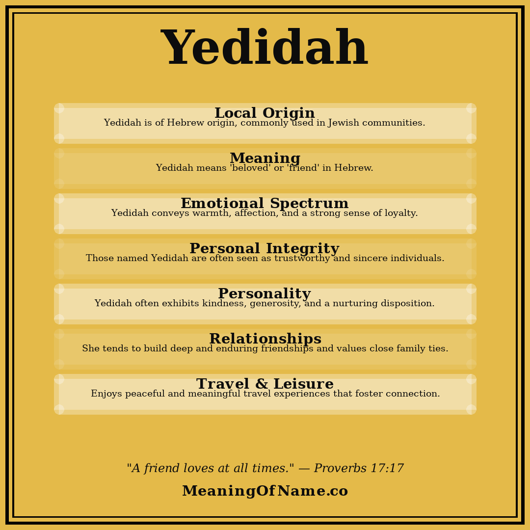 Yedidah name meaning poster