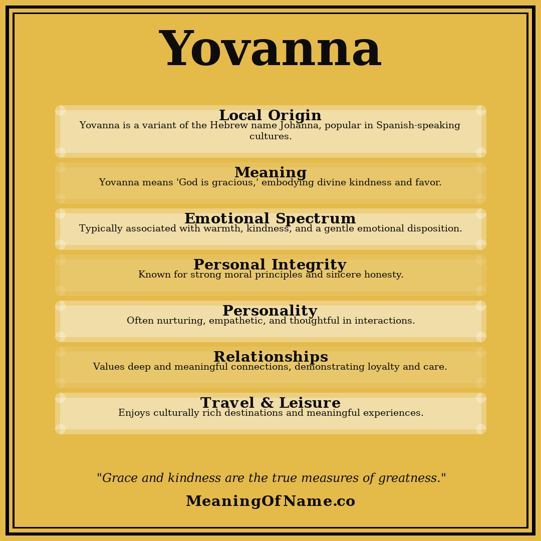 Yovanna name meaning poster