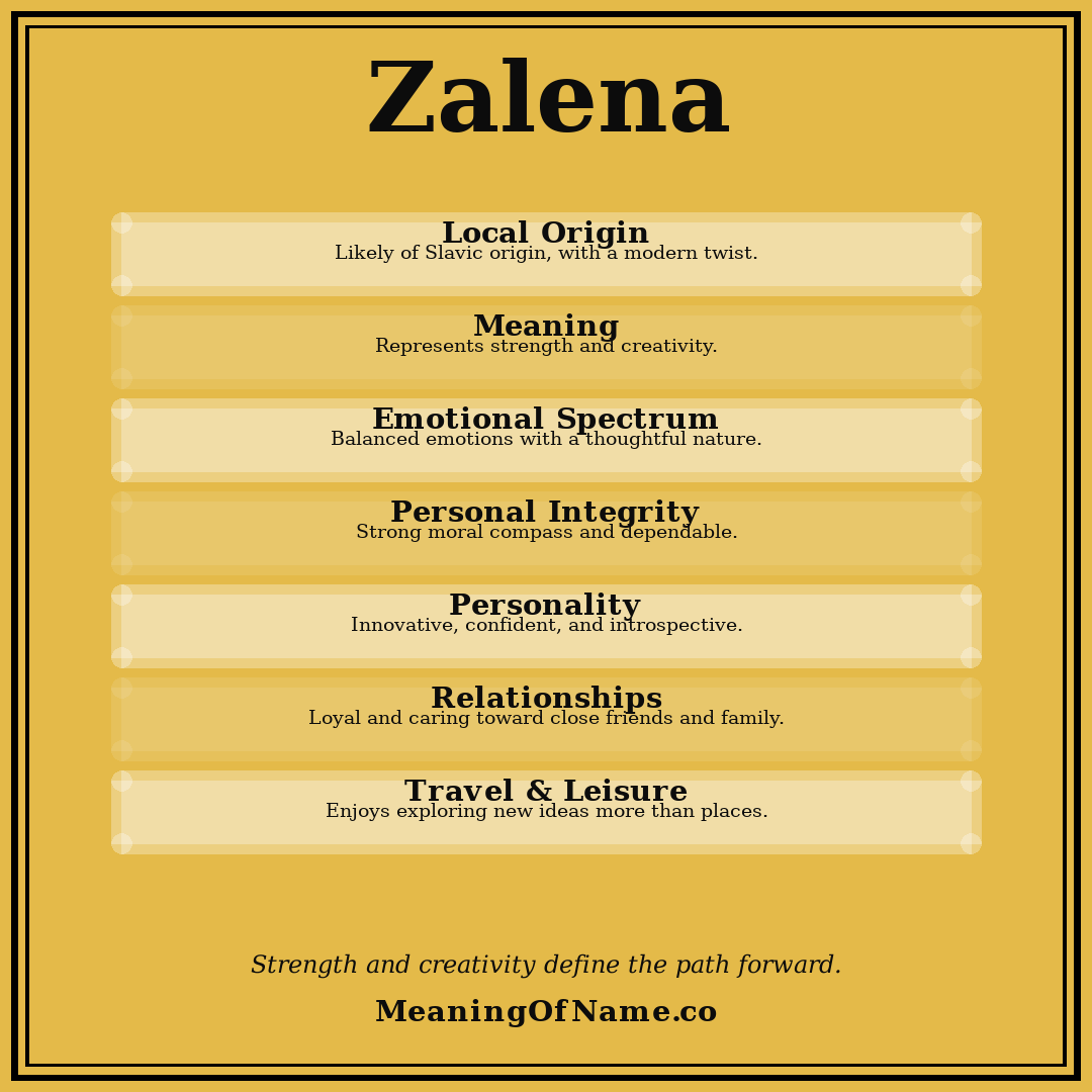 Zalena name meaning poster