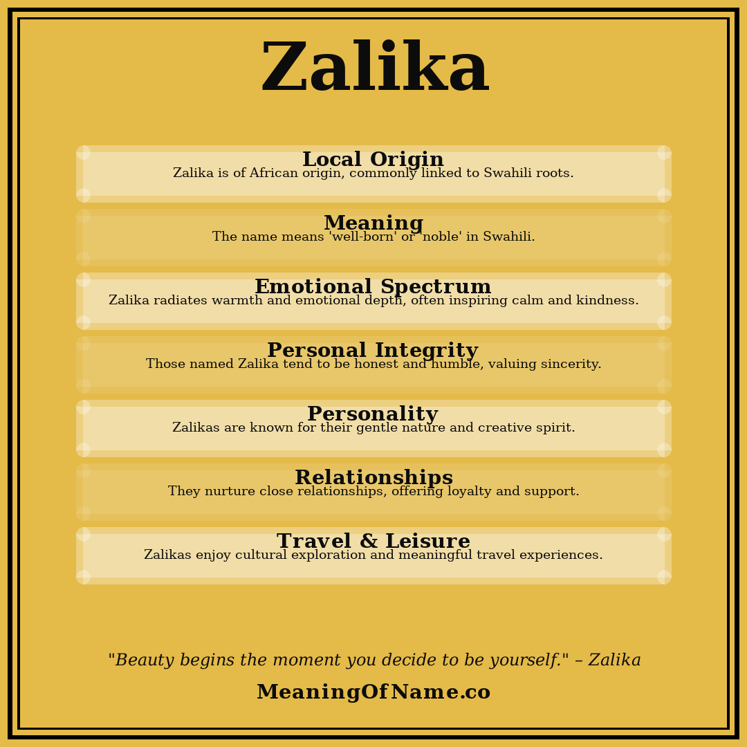 Zalika name meaning poster