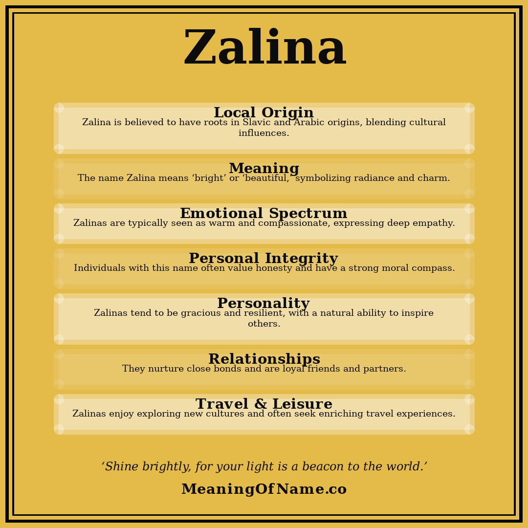 Zalina name meaning poster